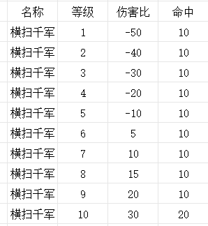 横扫.png
