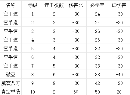 空手道.png